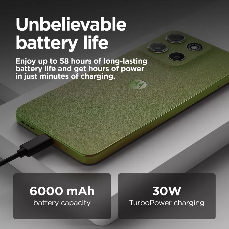 Motorola moto g15 power 17,1 cm (6,72 collu) Dual SIM Android 15 4G USB Type-C 8 GB 256 GB 6000 mAh Zaļš