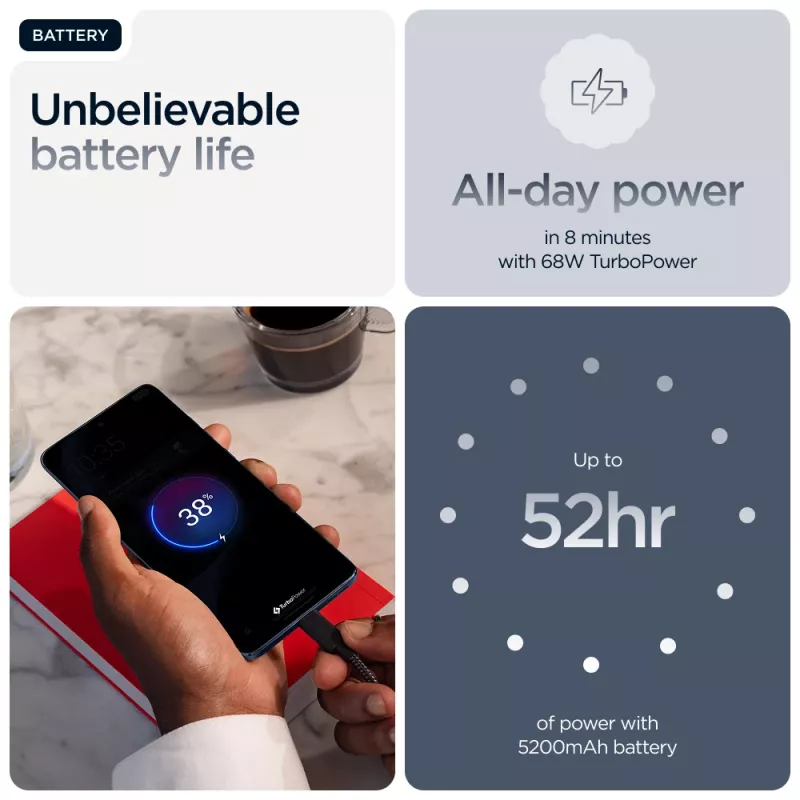 Motorola edge 60 fusion 16,9 cm (6,67 collu) Dual SIM Android 15 5G USB Type-C 8 GB 256 GB 5200 mAh Pelēks