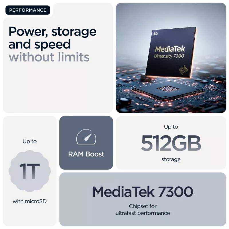 Motorola edge 60 fusion 16,9 cm (6,67 collu) Dual SIM Android 15 5G USB Type-C 8 GB 256 GB 5200 mAh Pelēks