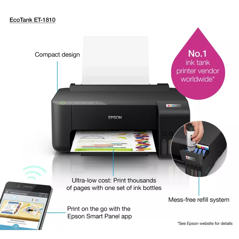 Epson EcoTank ET-1810 tintu printeris Krāsu 5760 x 1440 DPI A4 Wi-Fi
