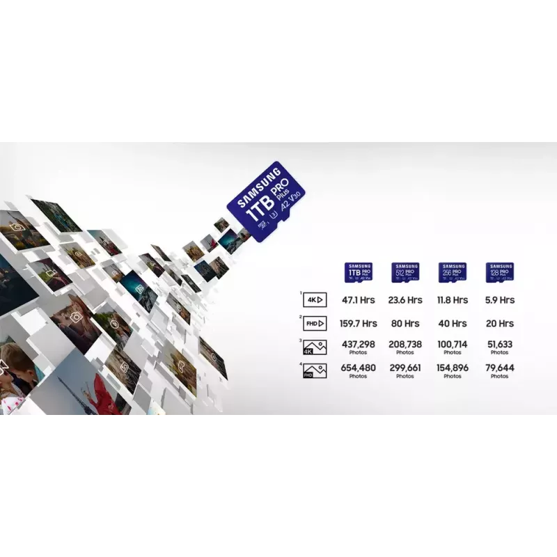 Samsung PRO Plus MB-MD256SA/EU atmiņas karte 256 GB MicroSDXC UHS-I 3. klase