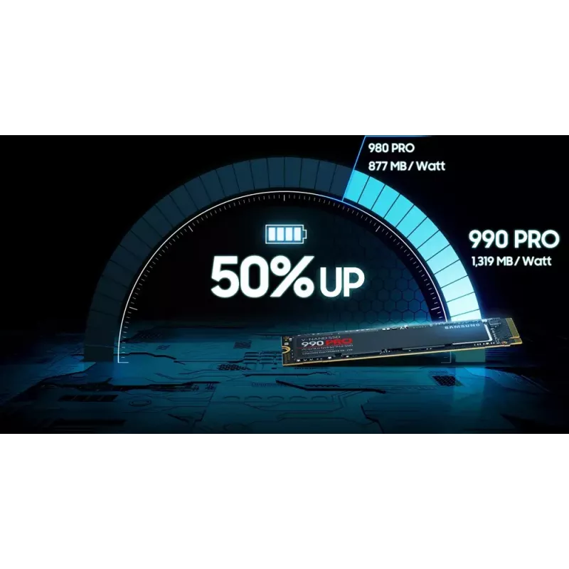 SSD disks Samsung 990 PRO 4 TB M.2 PCI Express 4.0 NVMe V-NAND MLC