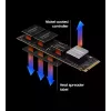 SSD disks Samsung 990 PRO 4 TB M.2 PCI Express 4.0 NVMe V-NAND MLC