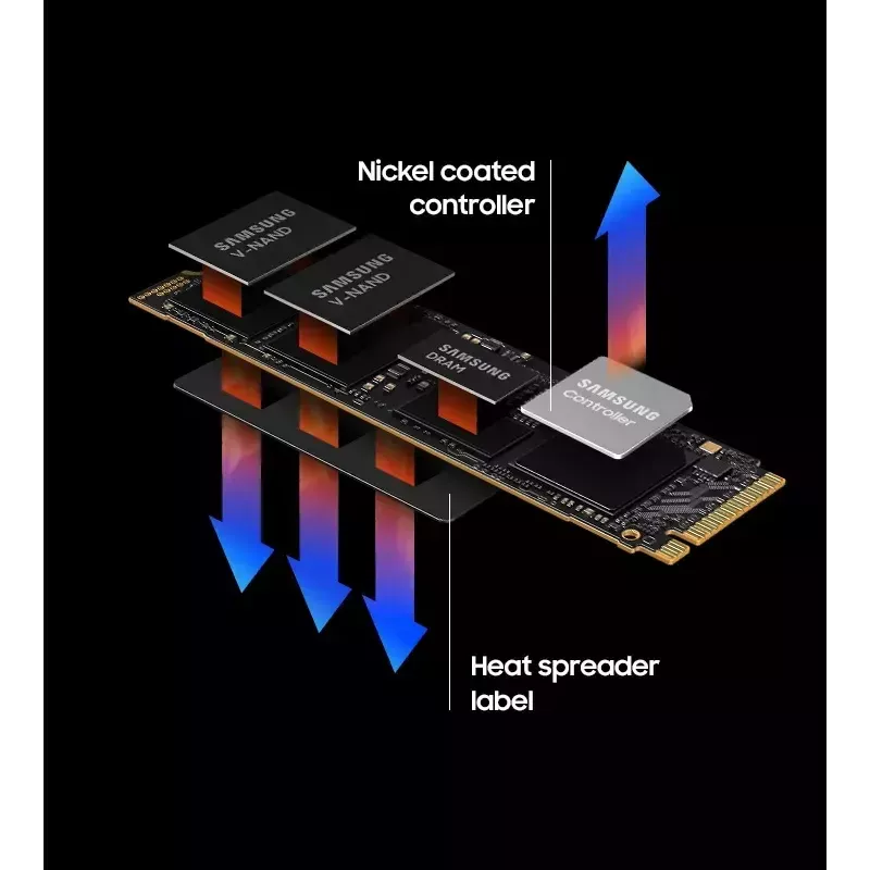 SSD disks Samsung 990 PRO 4 TB M.2 PCI Express 4.0 NVMe V-NAND MLC