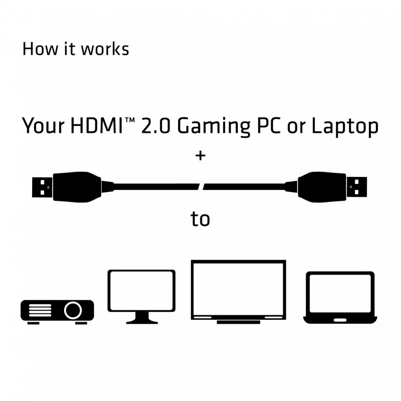 CLUB3D HDMI 2.0 kabelis 3m UHD 4K/60Hz 18Gbps sertificēts Premium High Speed