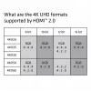 CLUB3D HDMI 2.0 kabelis 3m UHD 4K/60Hz 18Gbps sertificēts Premium High Speed