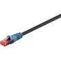 Tīkla kabelis Goobay 94397 RJ-45 Cat6 75 m melns