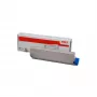 Toneris OKI 46508711 ciānzils 2000 lapas