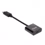 Active Adapter DisplayPort 1.2 to HDMI 2.0 CLUB3D CAC-2070