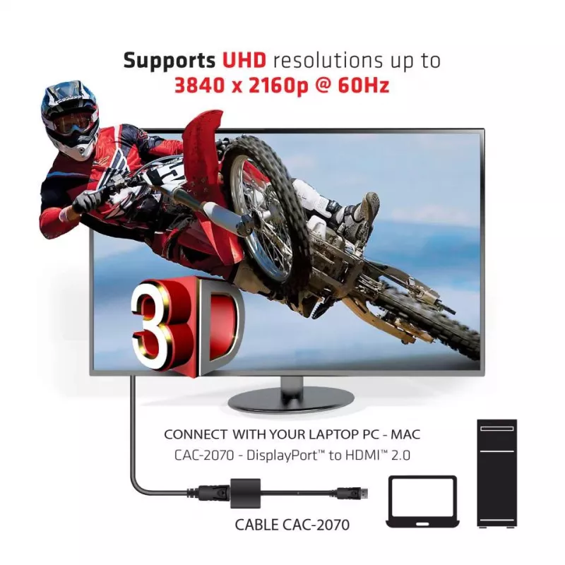 Active Adapter DisplayPort 1.2 to HDMI 2.0 CLUB3D CAC-2070