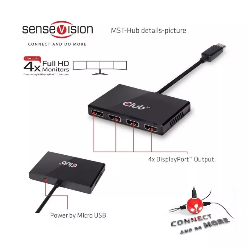 CLUB3D Multi Stream Transport Hub DisplayPort 1.2 četru monitoru USB darbināms centrmezgls
