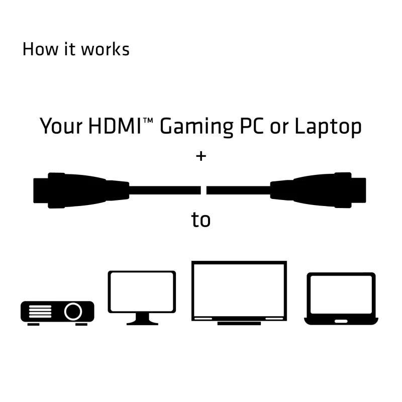 CLUB3D HDMI 2.0 4K60Hz RedMere kabelis 10m/32.8ft