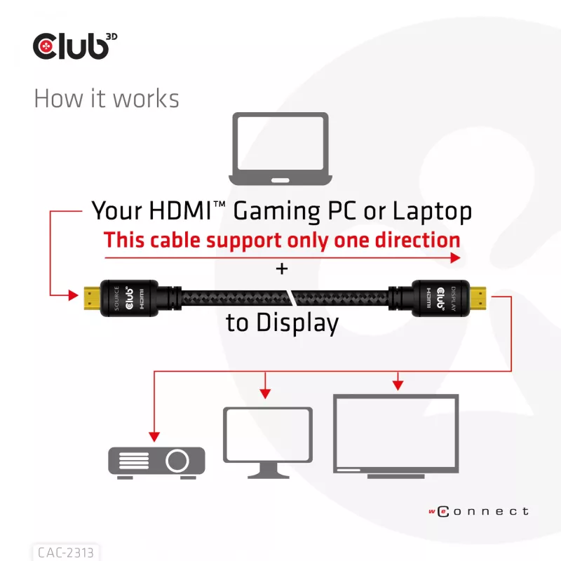 CLUB3D HDMI 2.0 4K60Hz RedMere kabelis 10m/32.8ft