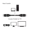 CLUB3D HDMI 2.0 4K60Hz UHD 360° rotējošs kabelis 2m/6.74ft