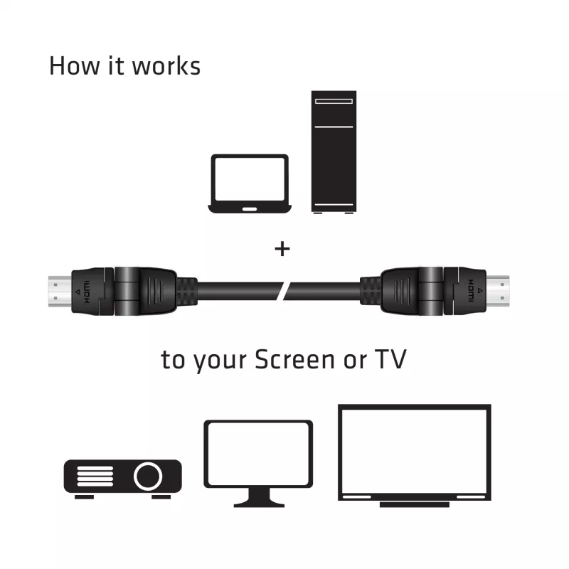 CLUB3D HDMI 2.0 4K60Hz UHD 360° rotējošs kabelis 2m/6.74ft
