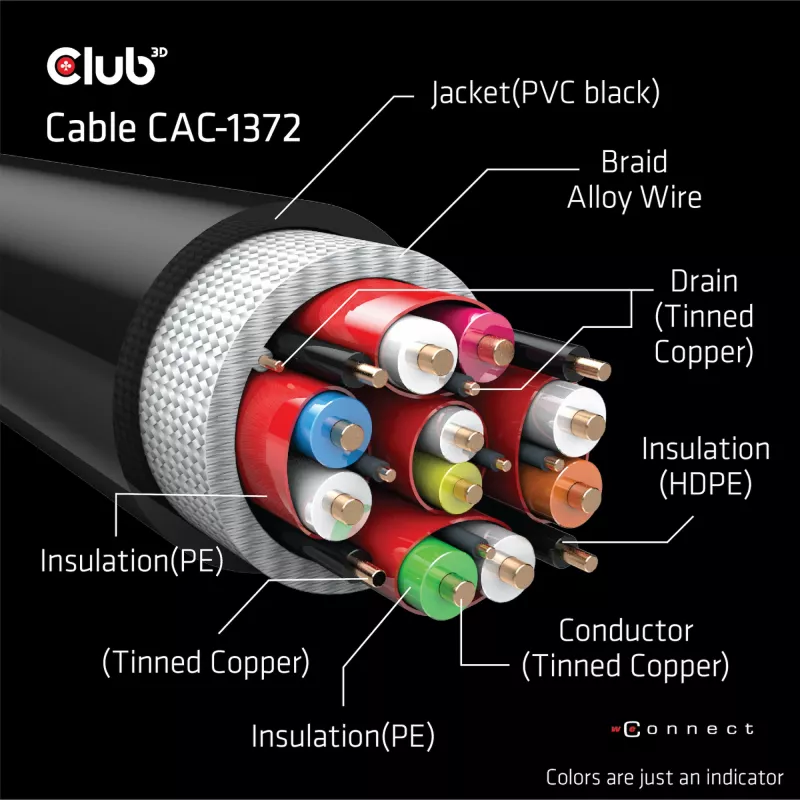 CLUB3D īpaši ātrgaitas HDMI 4K120Hz, 8K60Hz sertificēts kabelis 48Gbps M/M 2 m / 6.56 pēdas