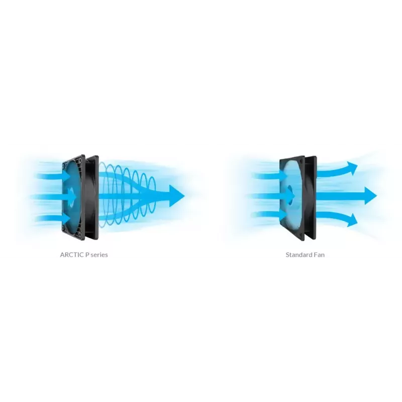ARCTIC P12 - Spiedienam optimizēts 120 mm ventilators