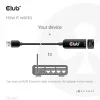 CLUB3D USB 3.2 Gen1 Tips A uz RJ45 2.5Gbps adapteris
