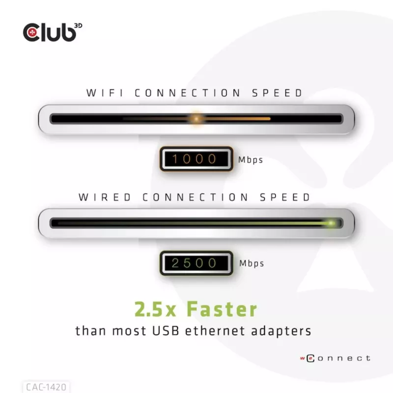 CLUB3D USB 3.2 Gen1 Tips A uz RJ45 2.5Gbps adapteris