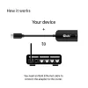 CLUB3D USB 3.2 Gen1 Type C uz RJ45 2.5Gbps adapteris