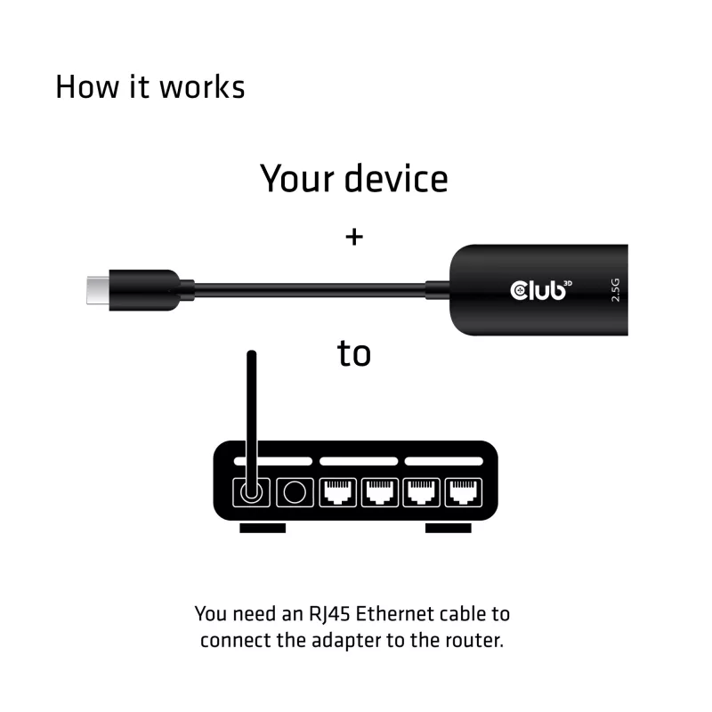 CLUB3D USB 3.2 Gen1 Type C uz RJ45 2.5Gbps adapteris