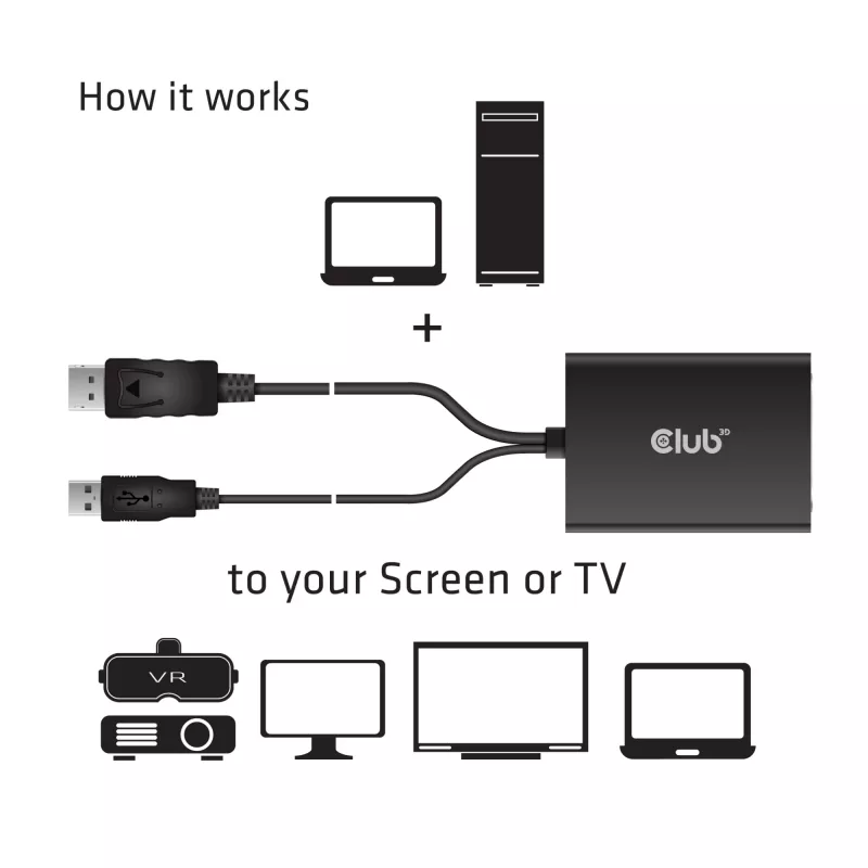 CLUB3D DisplayPort uz Dual Link DVI-D HDCP ON versija Aktīvais adapteris M/F