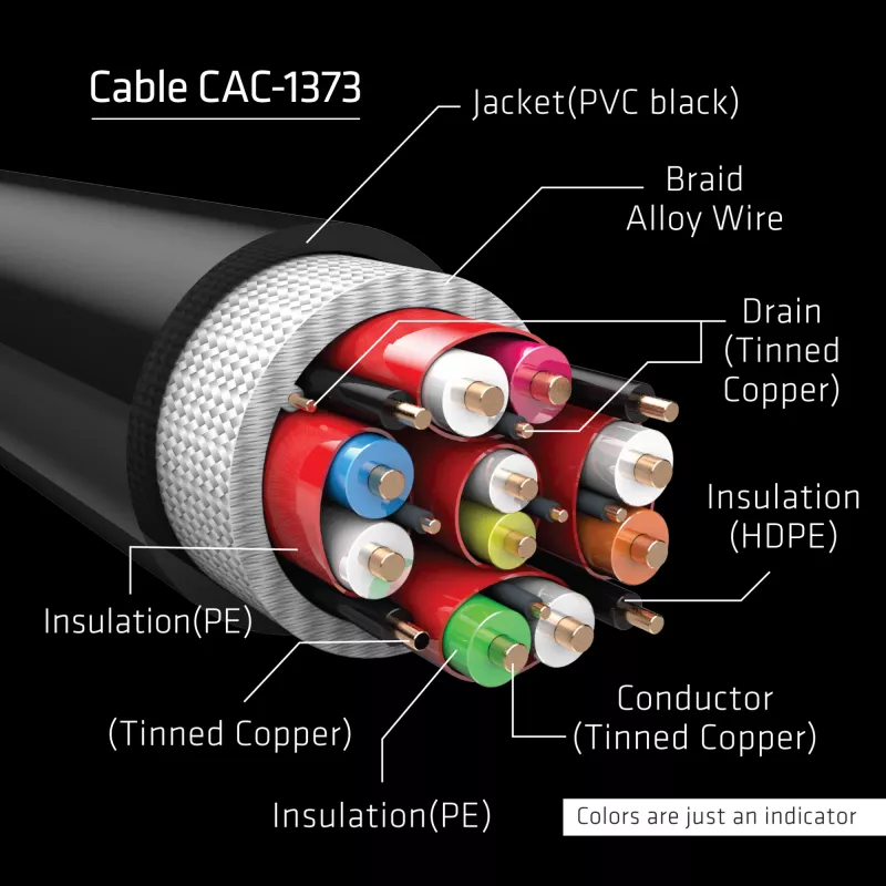 CLUB3D īpaši ātrgaitas HDMI 4K120Hz, 8K60Hz kabelis 48Gbps M/M 3 m/ 9.84ft