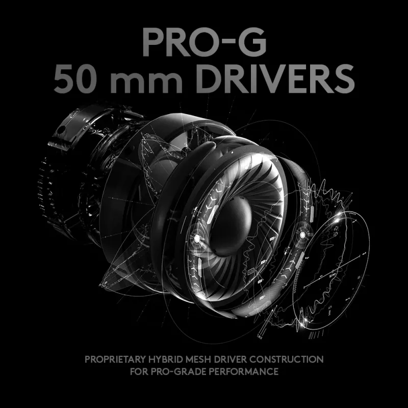 LOGITECH G Pro X Gaming-headset - 3.5mm - Melns