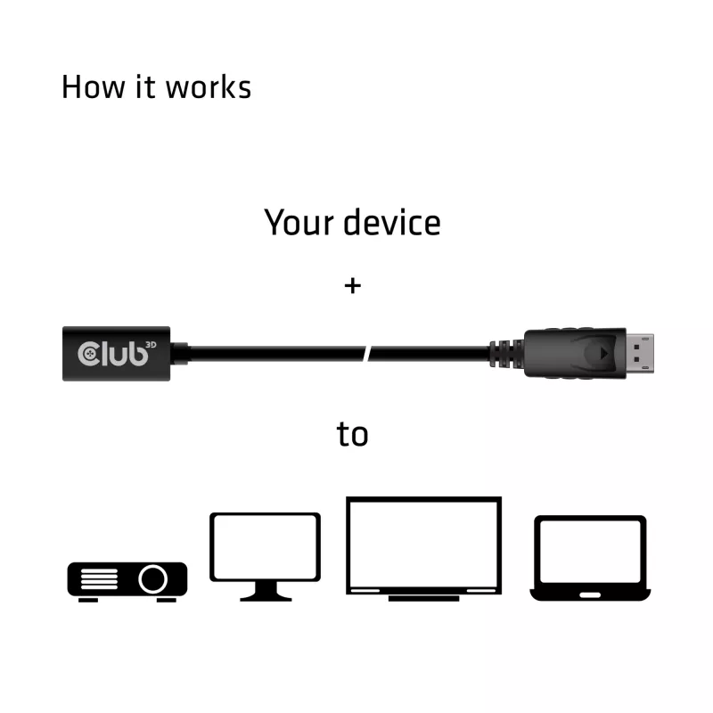 CLUB3D Mini DisplayPort 1.4 uz DisplayPort pagarinājuma kabelis 8K60Hz DSC 1.2 HBR3 HDR abpusējs F/M 1m/3.28ft