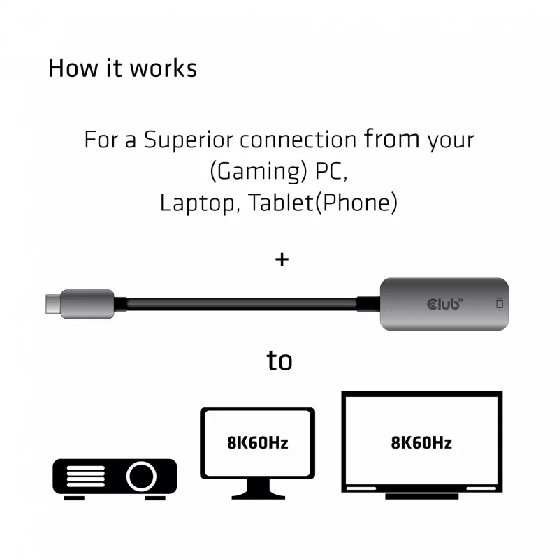 CLUB3D USB Type C uz DisplayPort 1.4 8K60Hz HBR3 aktīvais adapteris