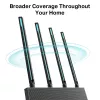 TP-Link Archer C80 bezvadu maršrutētājs Gigabit Ethernet Divjoslu (2.4 GHz / 5 GHz) Melns