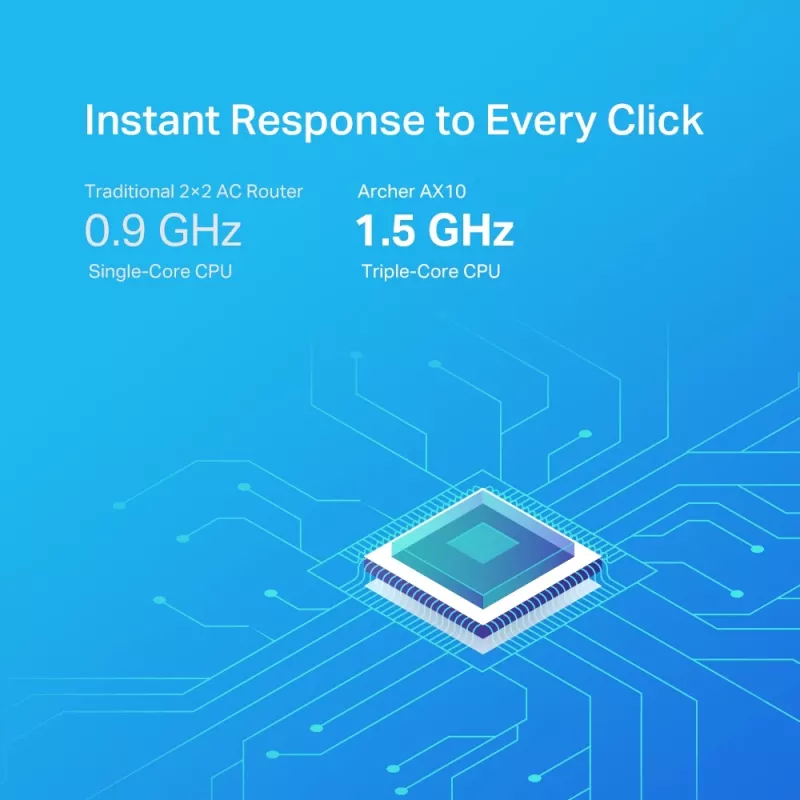 TP-Link Archer AX1500 Divjoslu Wi-Fi 6 maršrutētājs, melns