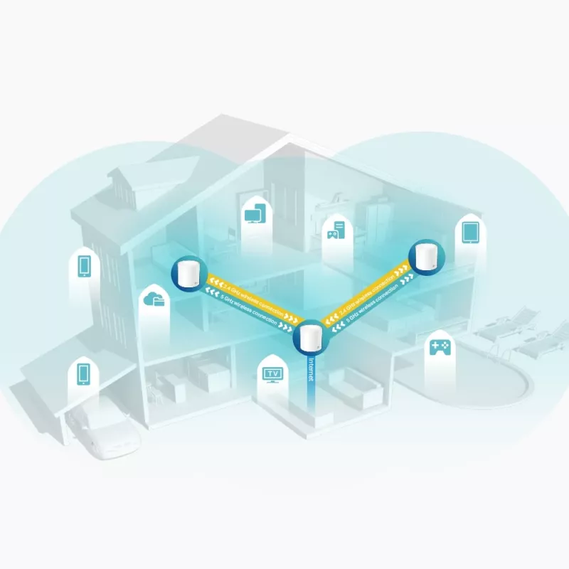 TP-Link AX3000 Whole Home Mesh Wi-Fi sistēma, 3 komplektā