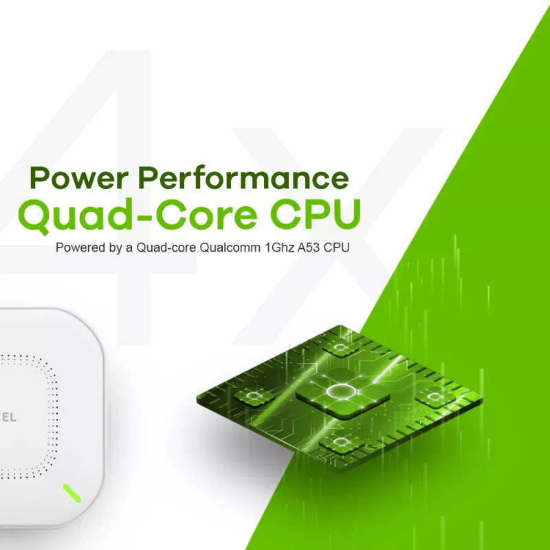 Zyxel NWA110AX 1000 Mbit/s Balts Power over Ethernet (PoE)
