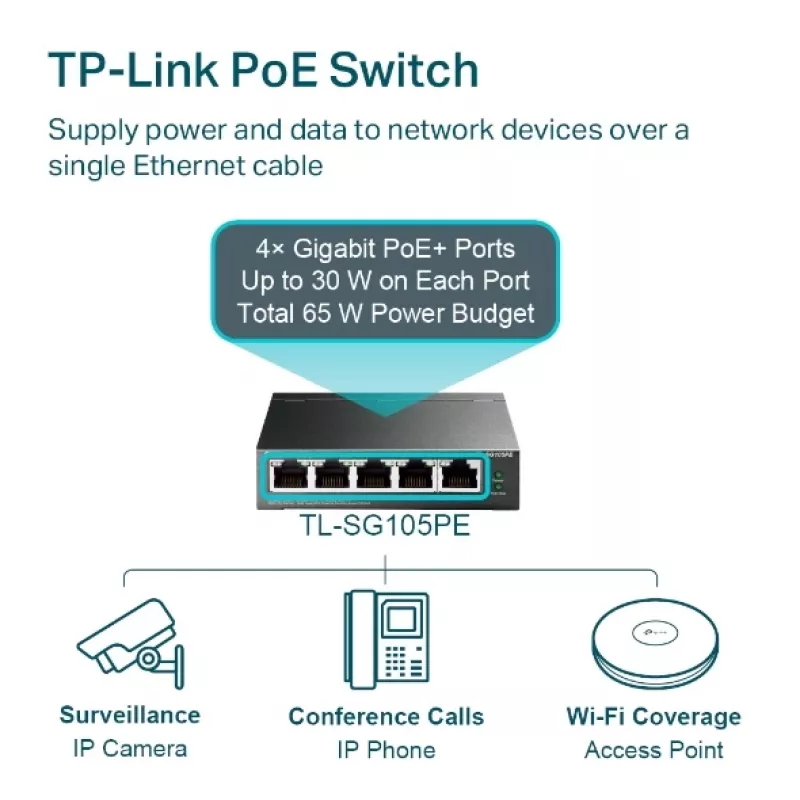 TP-Link 5 portu Gigabit Easy Smart PoE slēdzis ar 4 PoE+ portiem