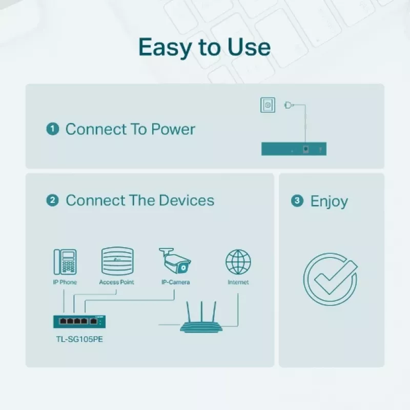 TP-Link 5 portu Gigabit Easy Smart PoE slēdzis ar 4 PoE+ portiem