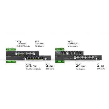 Zyxel GS1900-24EP pārvaldāms L2 Gigabit Ethernet (10/100/1000) Power over Ethernet (PoE) melns