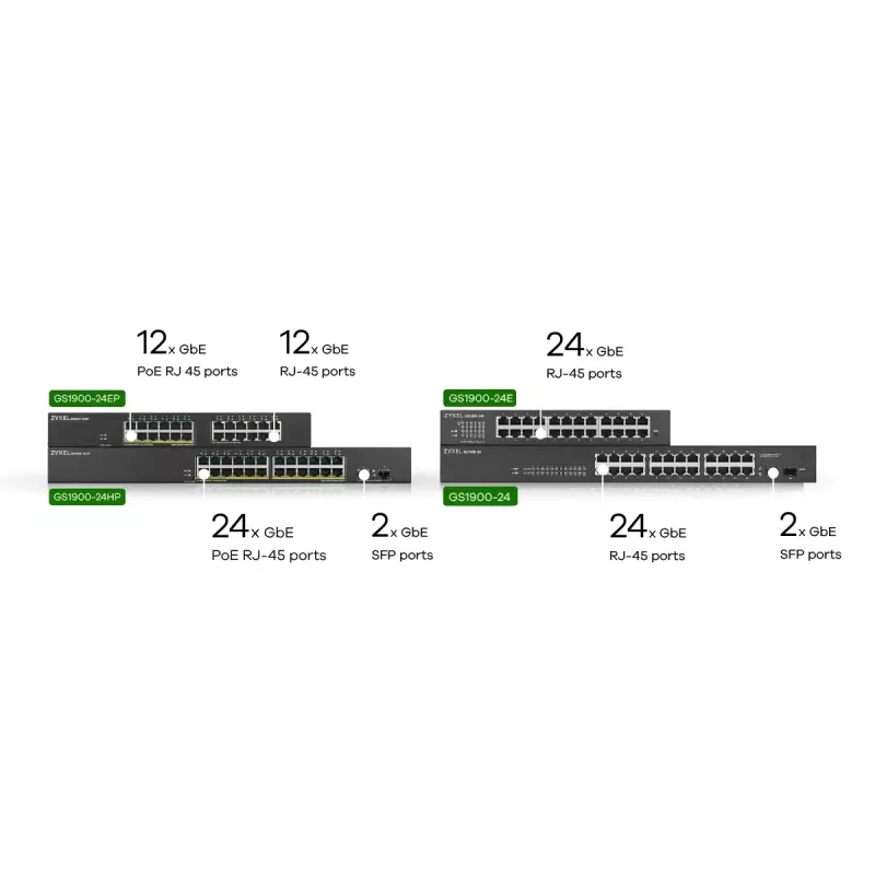 Zyxel GS1900-24EP pārvaldāms L2 Gigabit Ethernet (10/100/1000) Power over Ethernet (PoE) melns