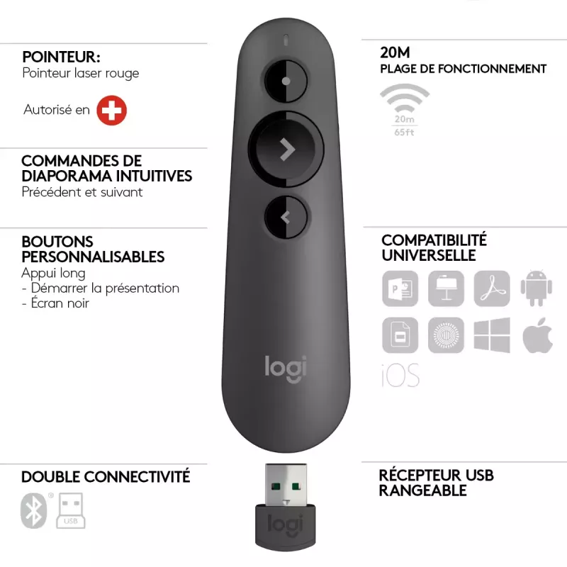 LOGITECH R500s lāzera prezentācijas tālvadības pults, grafīta krāsa