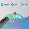 LOGITECH R500s lāzera prezentācijas tālvadības pults, grafīta krāsa