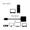 CLUB3D CAC-1302 video kabeļa adapteris 0,5 m HDMI Type A (Standard) VGA (D-Sub) Melns