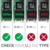 AXAGON ECO PCEM2-N PCIE NVME M.2 adapteris iekšējais adapteris PCI-Express x4 NVMe M.2 SSD cietā diska pievienošanai datoram