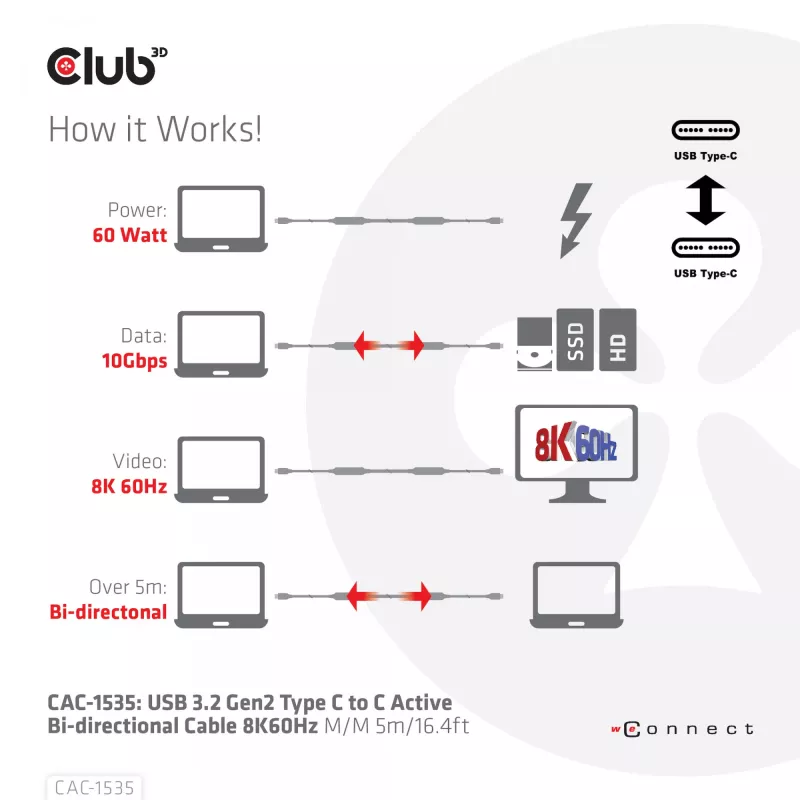 CLUB3D USB 3.2 Gen2 Type C to C Active Bi-directional kabelis 8K60Hz M/M 5m/16.4ft