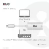 USB3.2 Gen1 Type-C uz Gigabit Ethernet adapteris CLUB3D CAC-1519