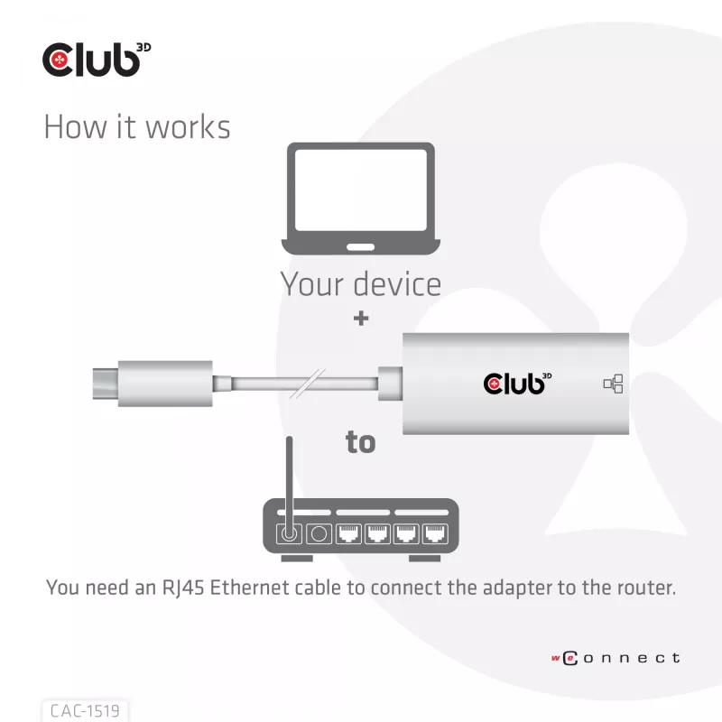 USB3.2 Gen1 Type-C uz Gigabit Ethernet adapteris CLUB3D CAC-1519