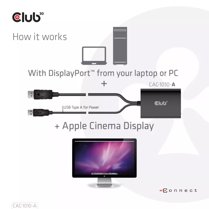 Active adapter DisplayPort to Dual Link DVI-D CLUB3D CAC-1010-A, DisplayPort to DVI-D + USB, 0.6 m