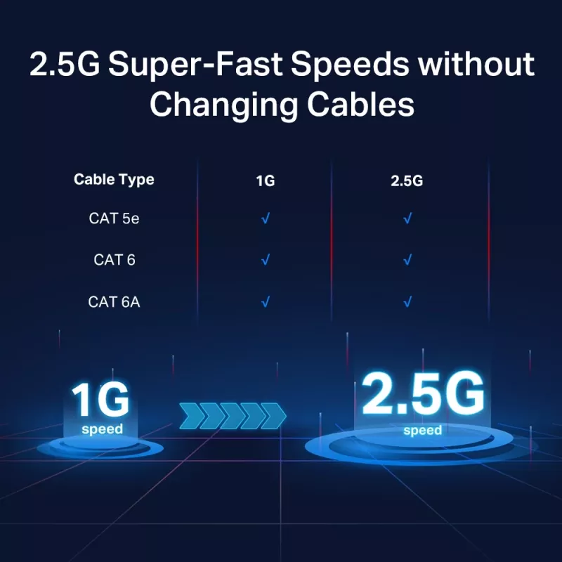 Nepārvaldāms slēdzis TP-Link TL-SG108-M2 8 portu 2.5G galddatoram