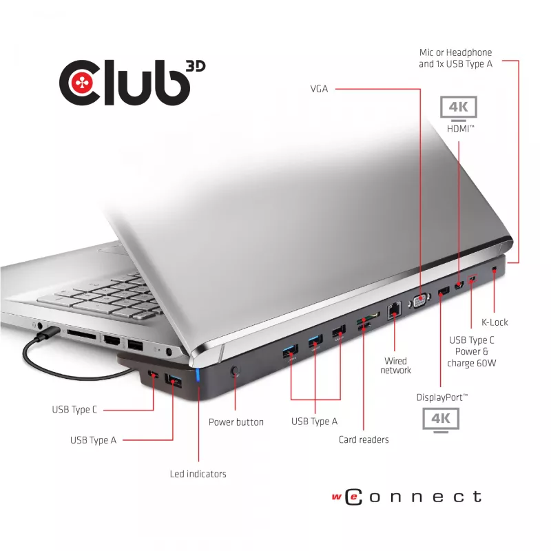 CLUB3D USB Type C 3.2 Gen1 Triple Display Dynamic PD Charging Dock 100W PD lādētāja dokstacija