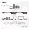 CLUB3D USB 3.2 Gen1 aktīvais atkārtotāja kabelis 10 m / 32.8ft M/F 28AWG