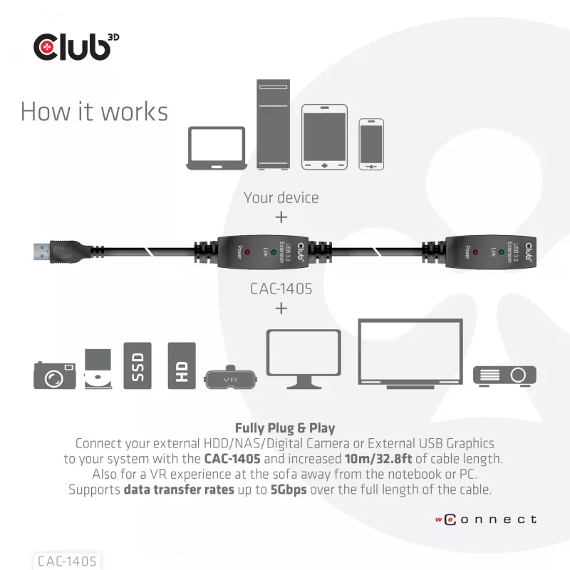CLUB3D USB 3.2 Gen1 aktīvais atkārtotāja kabelis 10 m / 32.8ft M/F 28AWG